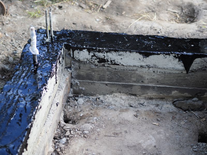 Hydroizolacja fundamentów